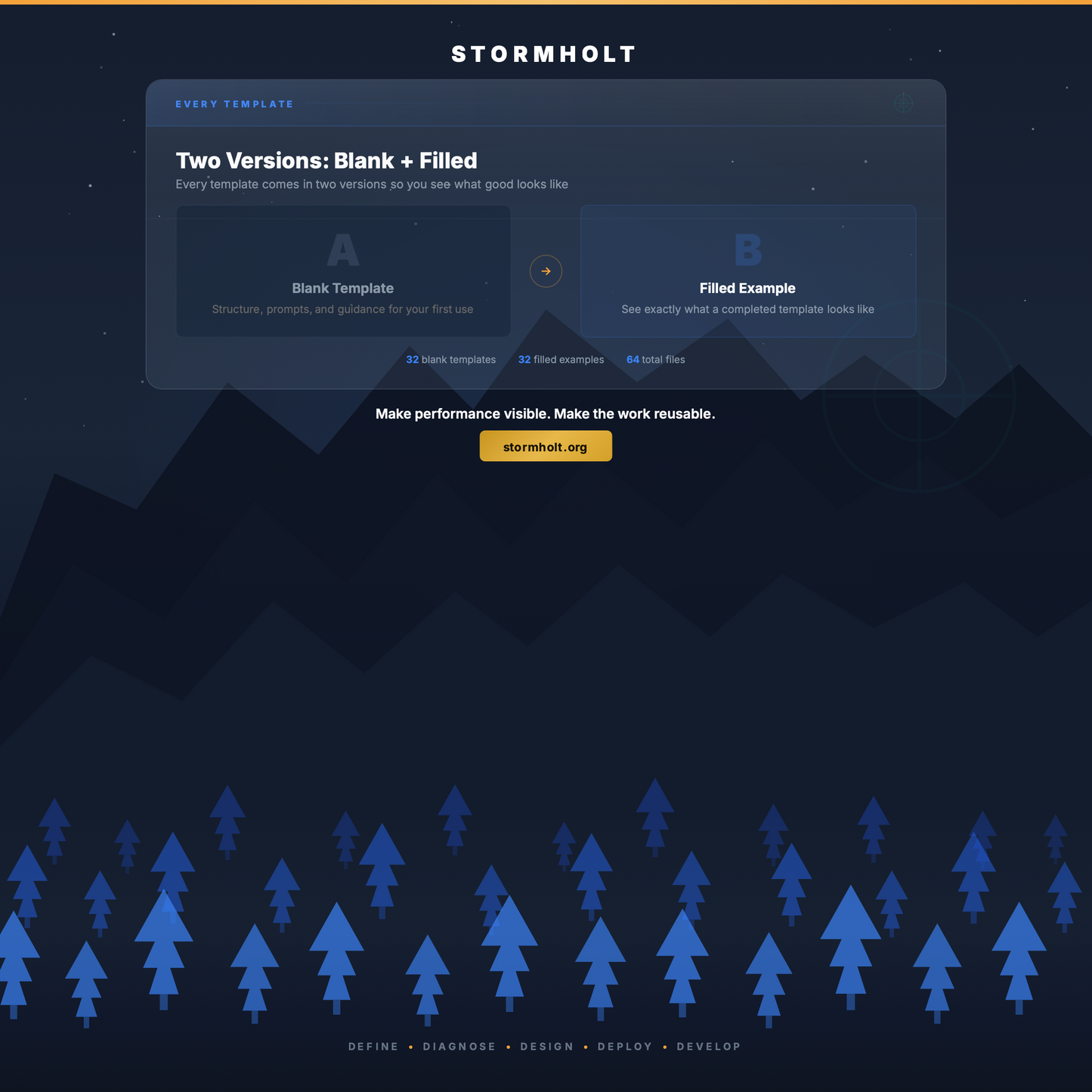 PPM Mastery Template Pack