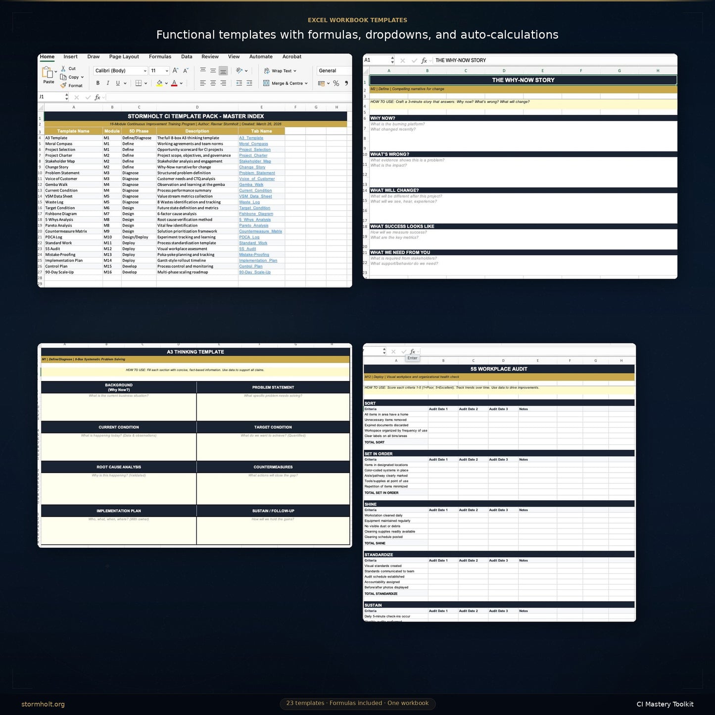 STORMHOLT | CI Mastery Toolkit — 25 Professional Templates for the Stormholt Continuous Improvement Method