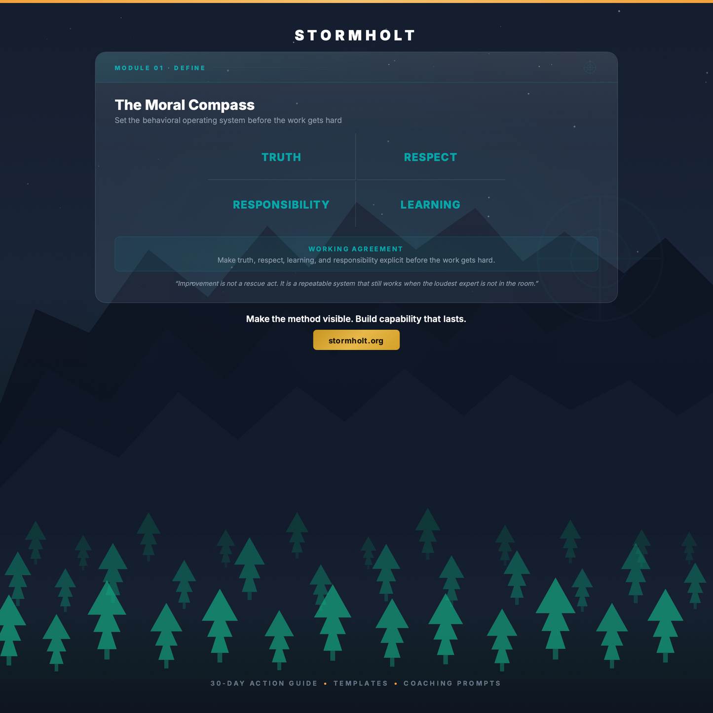 STORMHOLT | CI Practitioner Mastery Program — 16 Modules to Real Problem-Solving Capability