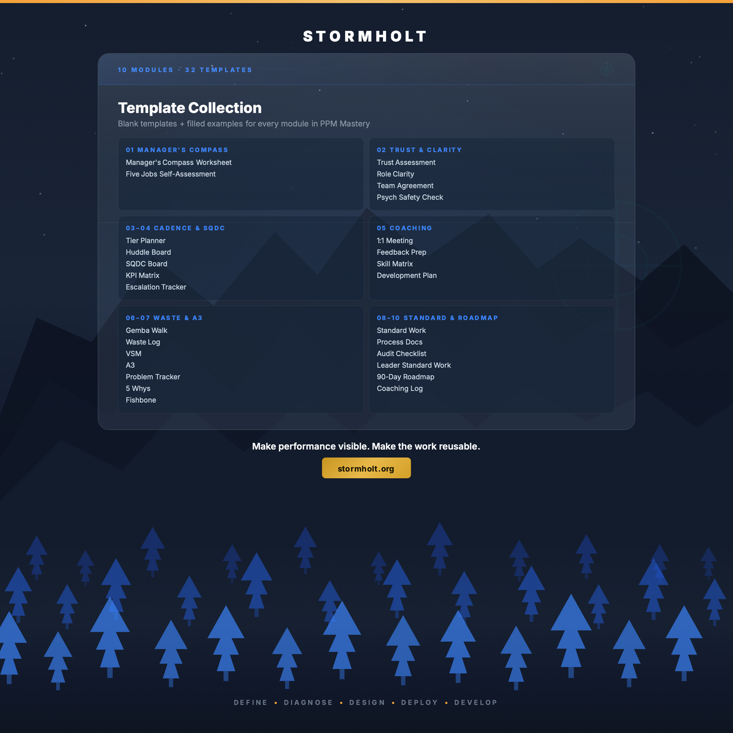 PPM Mastery Template Pack