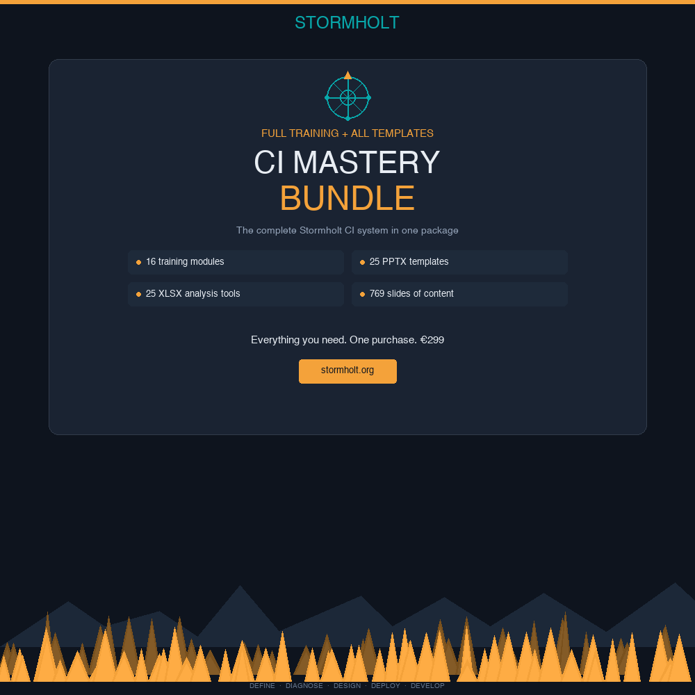 CI Mastery Bundle — Toolkit + Full Programme