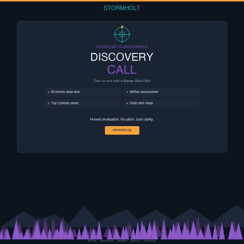 Discovery Call — Strategic CI Assessment