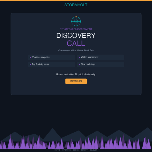 Discovery Call — Strategic CI Assessment
