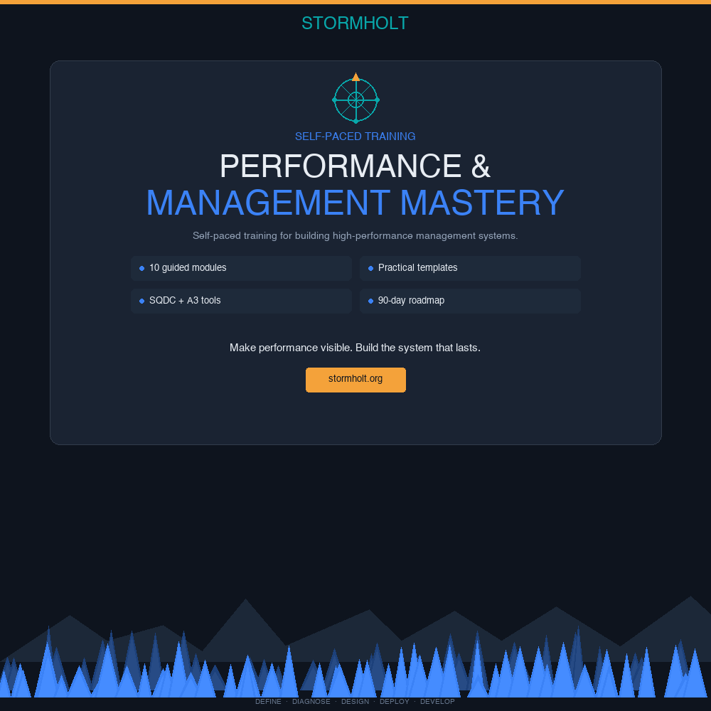 Performance and Process Management Mastery