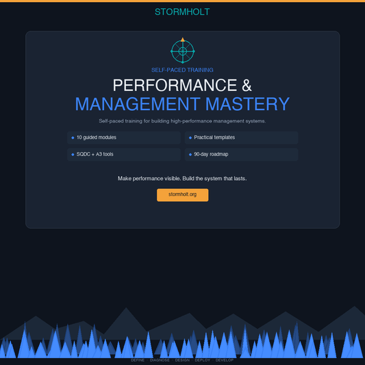 Performance and Process Management Mastery